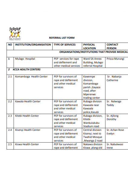 Referral list 2